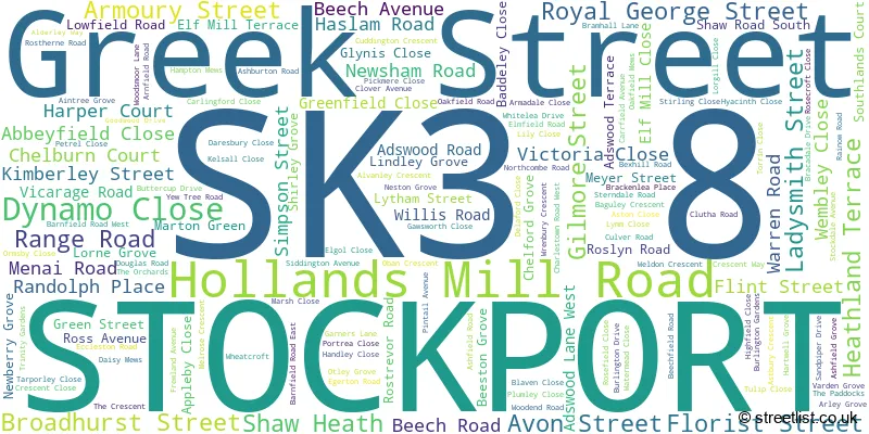 A word cloud for the SK3 8 postcode
